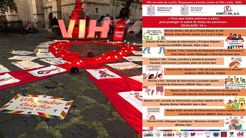 XXI Jornada de Lucha Respuesta y Acción contra el VIH y sida 2022