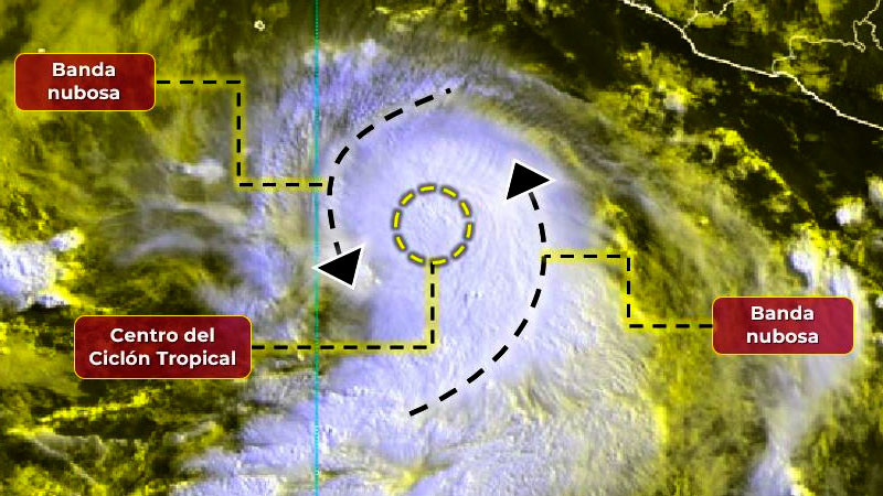 Tormenta Tropical Adri N Se Convierte En Hurac N Categor A