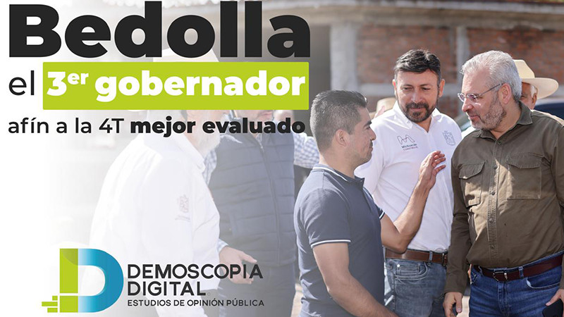 Bedolla El Tercer Gobernador Mejor Evaluado De Morena Demoscopia