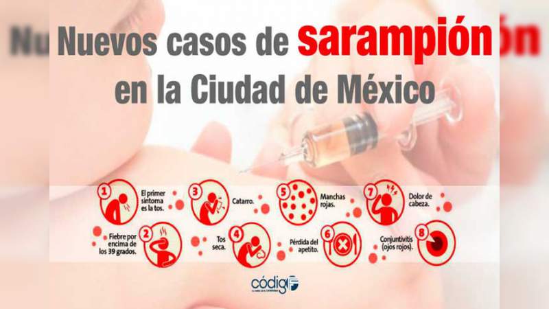 Crecen Los Casos De Sarampión En México Suman 81 Hasta Este Sábado