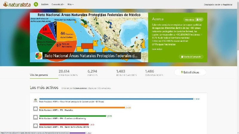 El Tocuz, área natural con más especies registradas