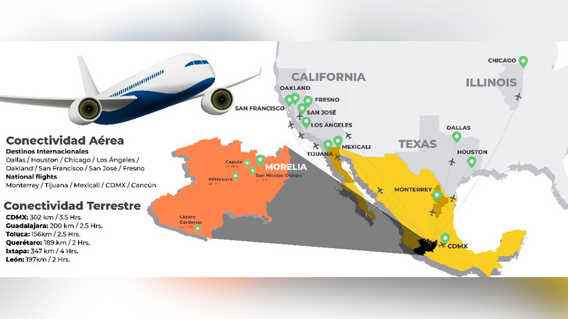 Recuperación de la categoría 1 en aviación comercial, beneficiará a Morelia 