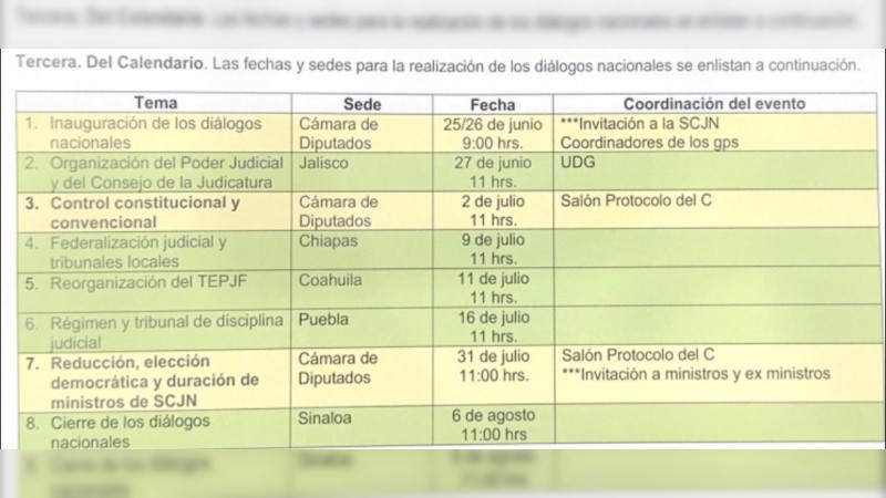 Morena perfila sedes para los foros de la reforma al Poder Judicial