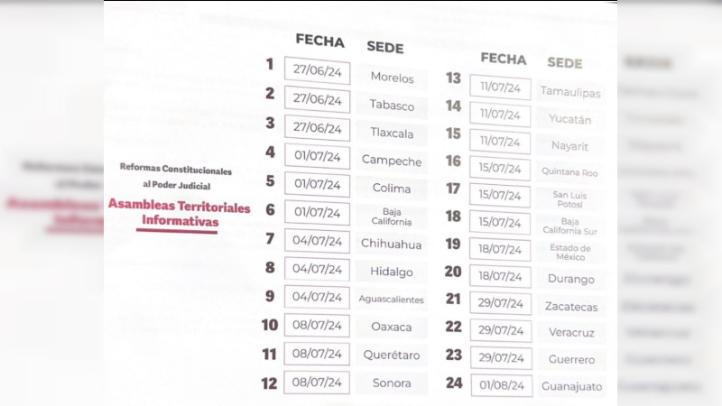 Morena perfila sedes para los foros de la reforma al Poder Judicial