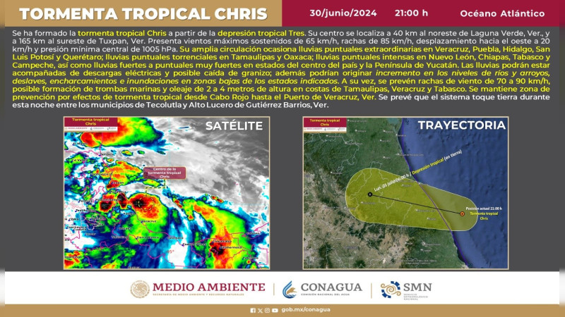 Depresión Tres se intensifica a Tormenta Tropical "Chris"; pone en alerta 9 estados 