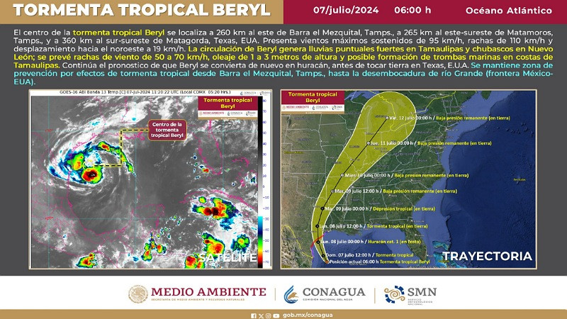 Tormenta Tropical 'Beryl' se intensificará a Huracán este domingo; se prevén fuertes lluvias 