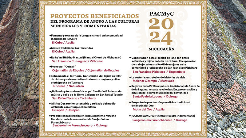 Sector Cultura anuncia cuáles son los 13 proyectos beneficiados del Pacmyc 2024 