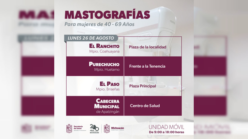 Mastografías gratuitas a mujeres de 7 municipios: Sector Salud Michoacán  