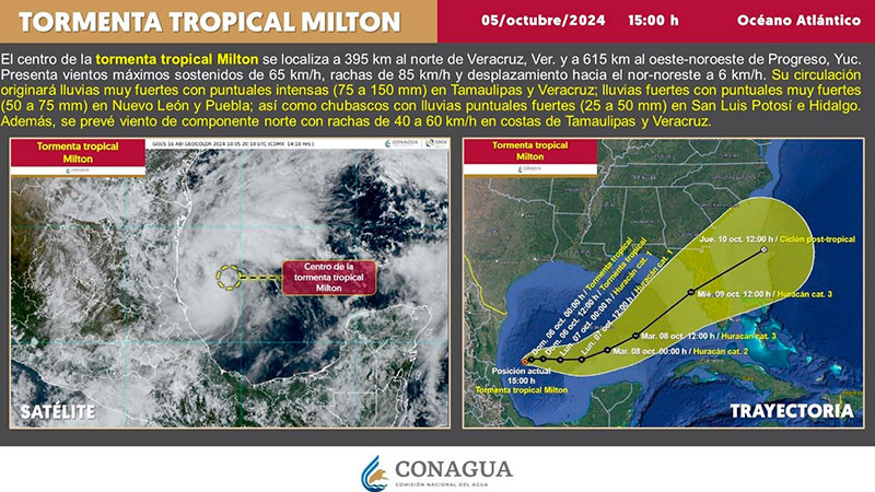 Milton podría evolucionar a huracán categoría 2; alerta en seis estados 