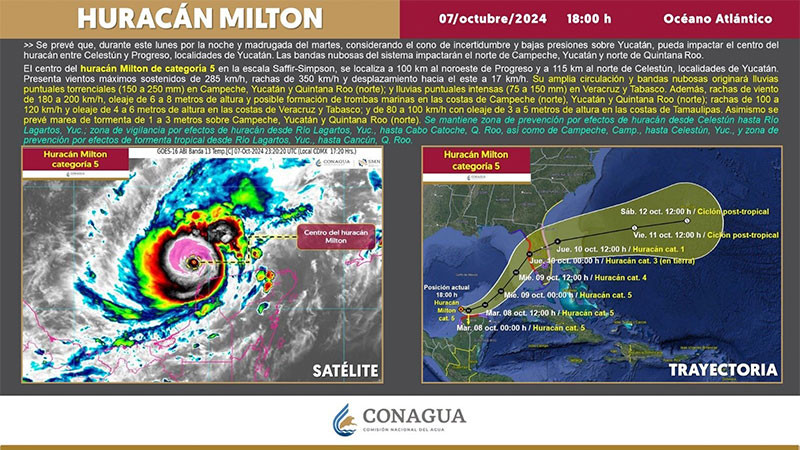 Cancelan 28 vuelos por huracán Milton  