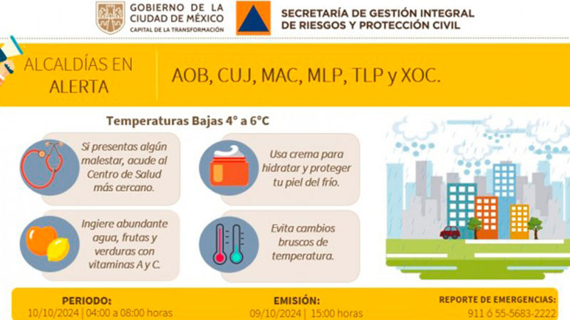 Se pronostican bajas temperaturas en CDMX; activan alerta amarilla en 6 alcaldías 