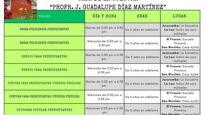 Invitan a la población de Villa Morelos a sumarse a las actividades artísticas de la Casa de la Cultura 