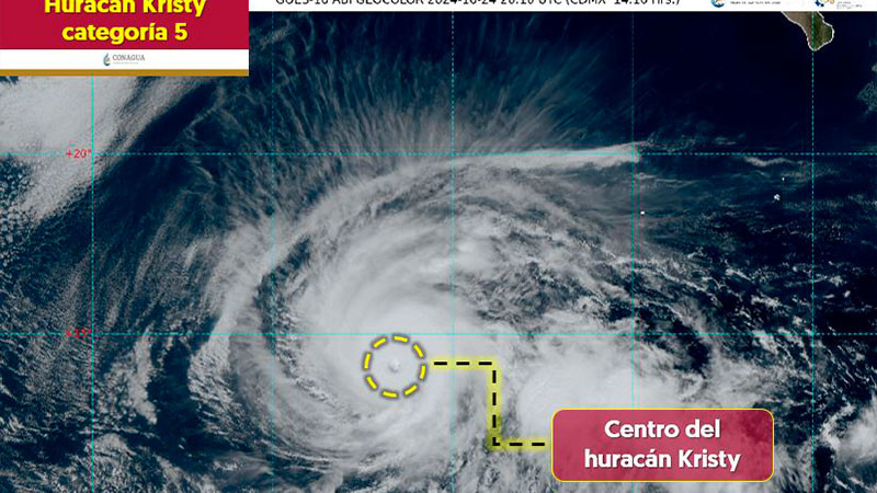 “Kristy” se convierte en huracán categoría 5; lejos de costas mexicanas  