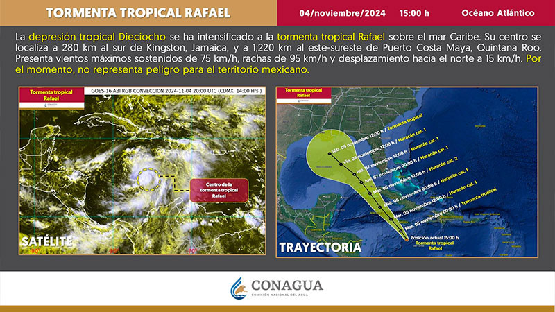 Se forma la tormenta tropical 'Rafael'; podría impactar a Cuba 