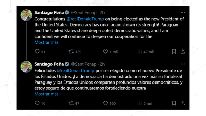 El presidente de Paraguay felicita a Trump y destaca la relación entre ambos países 