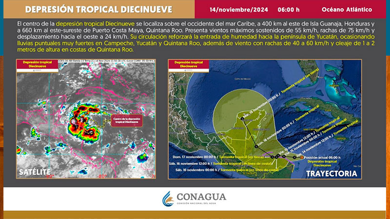 Autoridades aplican acciones preventivas en Quinta Roo ante proximidad de la Depresión Tropical Diecinueve 