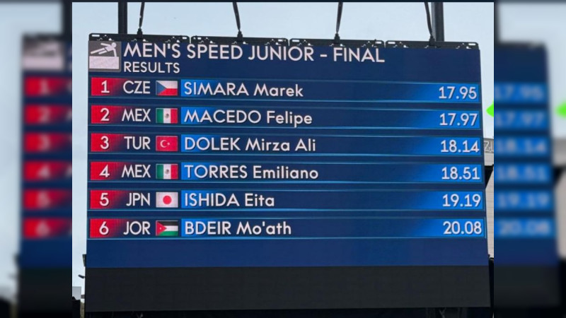 En Japón, medalla de plata a Michoacano en parkour 