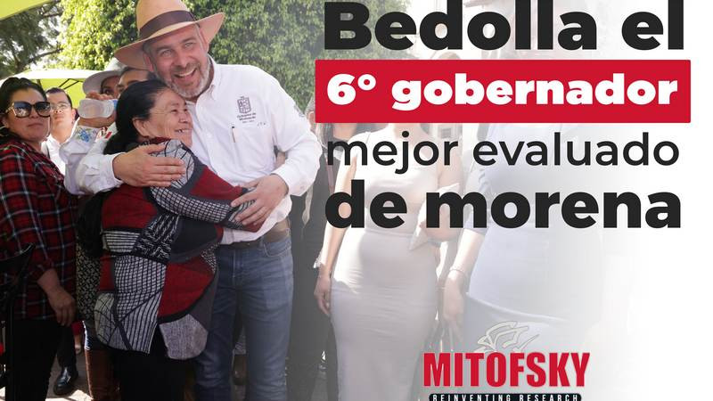 Bedolla, el sexto gobernador de la 4T mejor evaluado: Mitofsky 