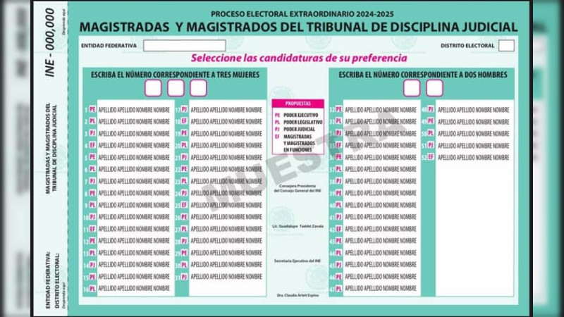 Comisión del INE aprueba diseño de boletas para elección judicial; serán de diversos colores y tamaño