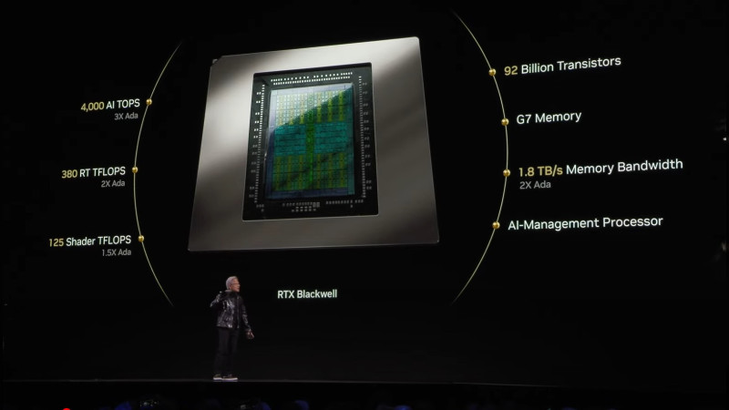 Nvidia presenta sus nuevas tarjetas gráficas RTX 50 Series  