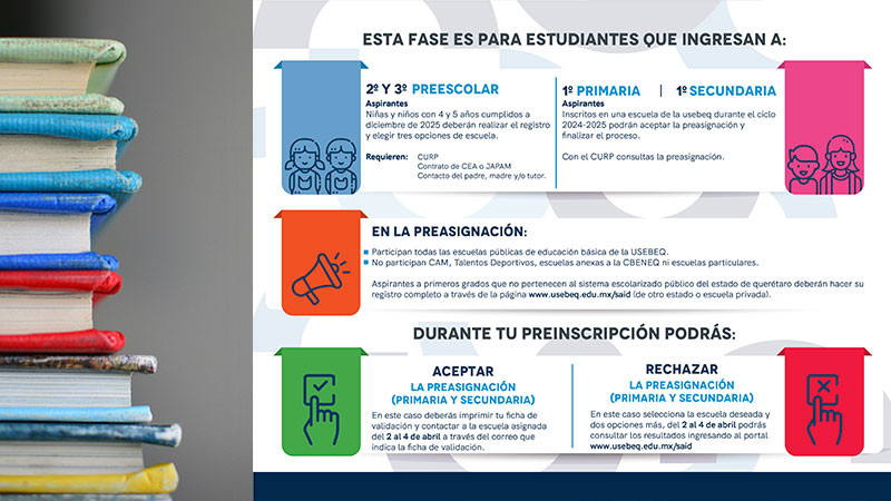 Del 4 al 14 de febrero USEBEQ tendrá proceso de preinscripciones 