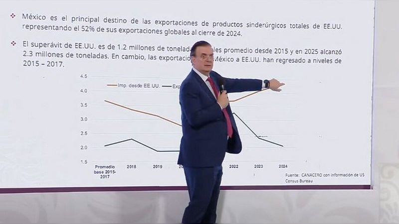 Aranceles de Estados Unidos al acero y aluminio de México, una mala idea: Marcelo Ebrard 