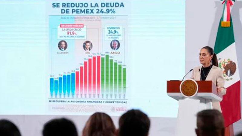 Presidenta Claudia Sheinbaum presenta plan de trabajo 2025-2030 de PEMEX para garantizar la soberanía nacional 