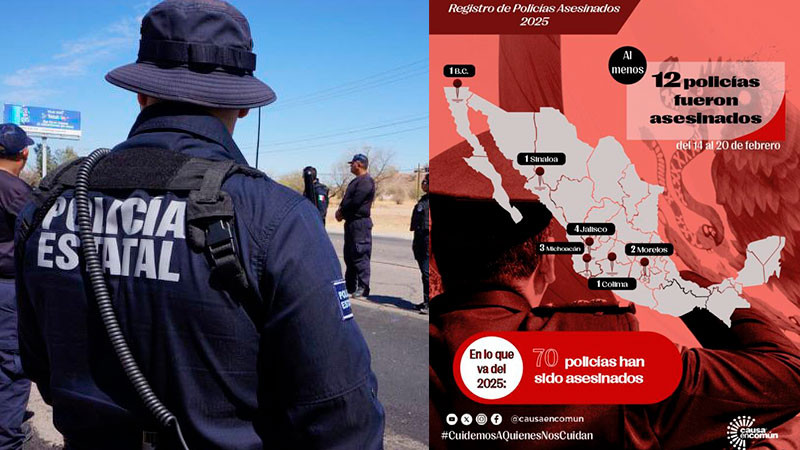 Sinaloa, Michoacán y Oaxaca, estados más violentos para ser policías en 2025: ONG 