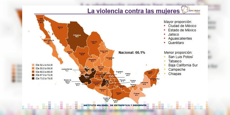 Encuesta Del INEGI Revela Violencia Contra Las Mujeres Desde Los 15 Años